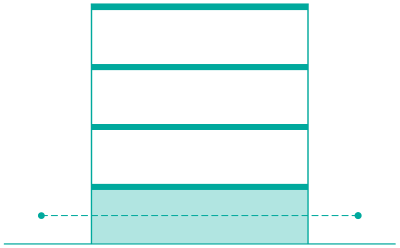 Seleziona piano 0