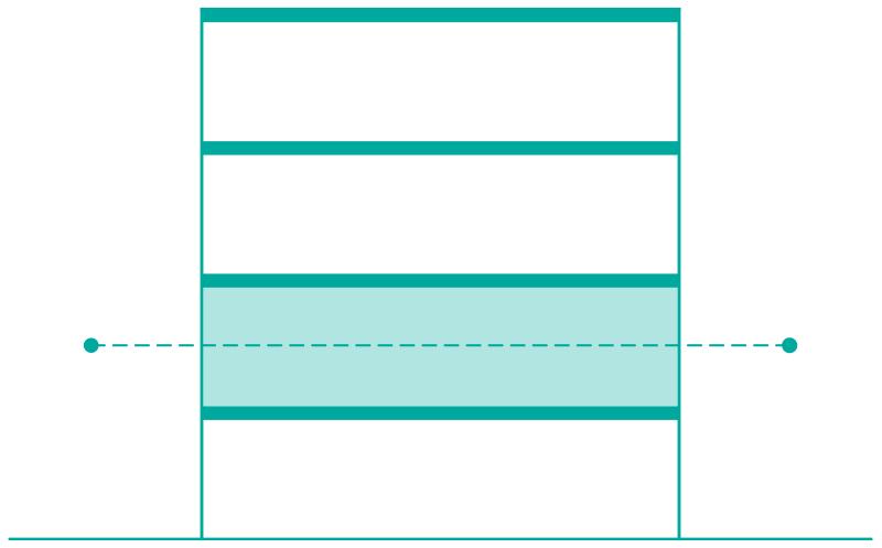 Seleziona piano 1