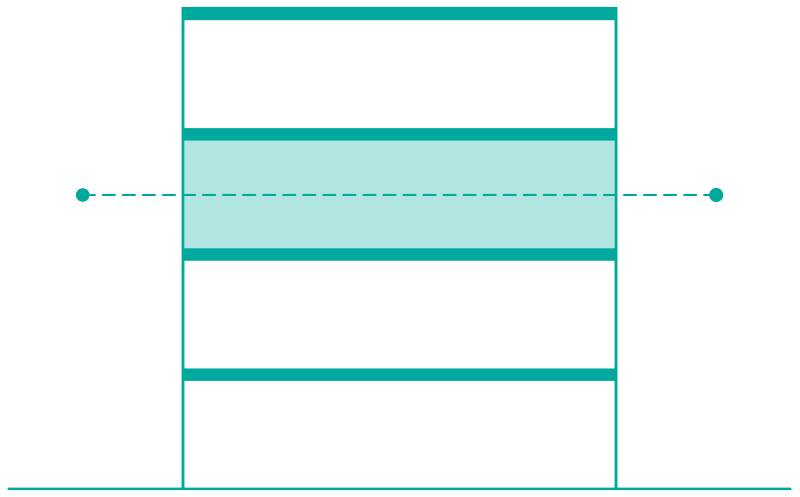 Selezione piano 2