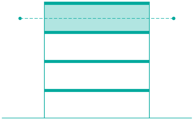 Selezione piano 3